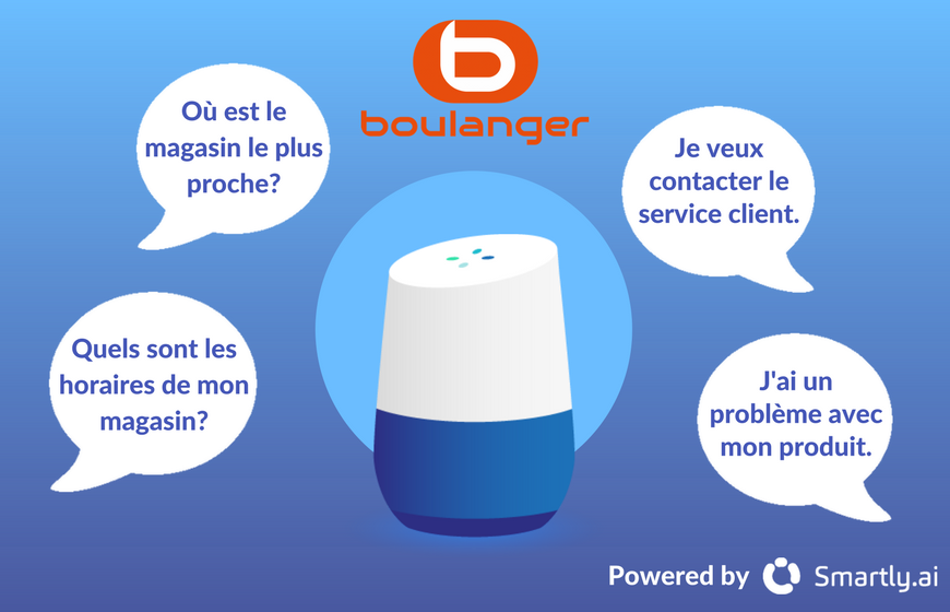 Google Action Boulanger | Google Home Boulanger